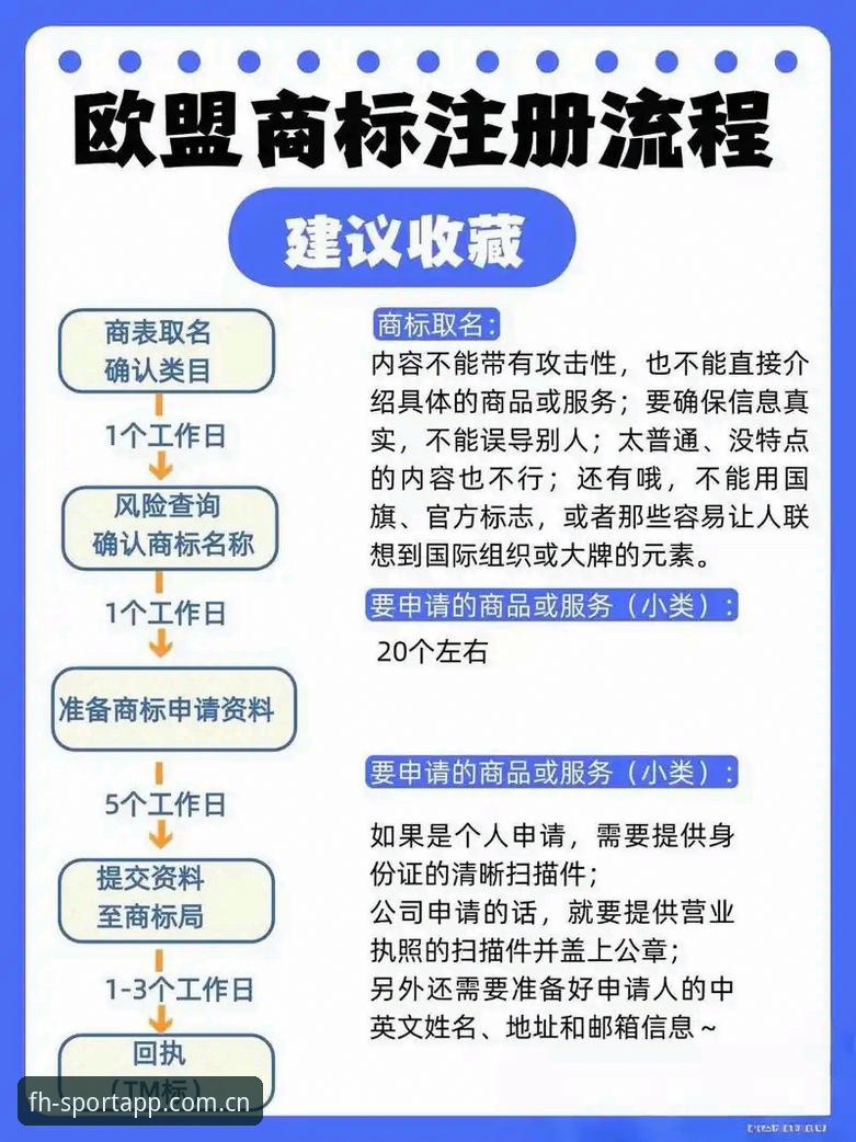 注册流程没你想的复杂——资深用户拆解FH体育CN最新版注册常见问题的实战经验