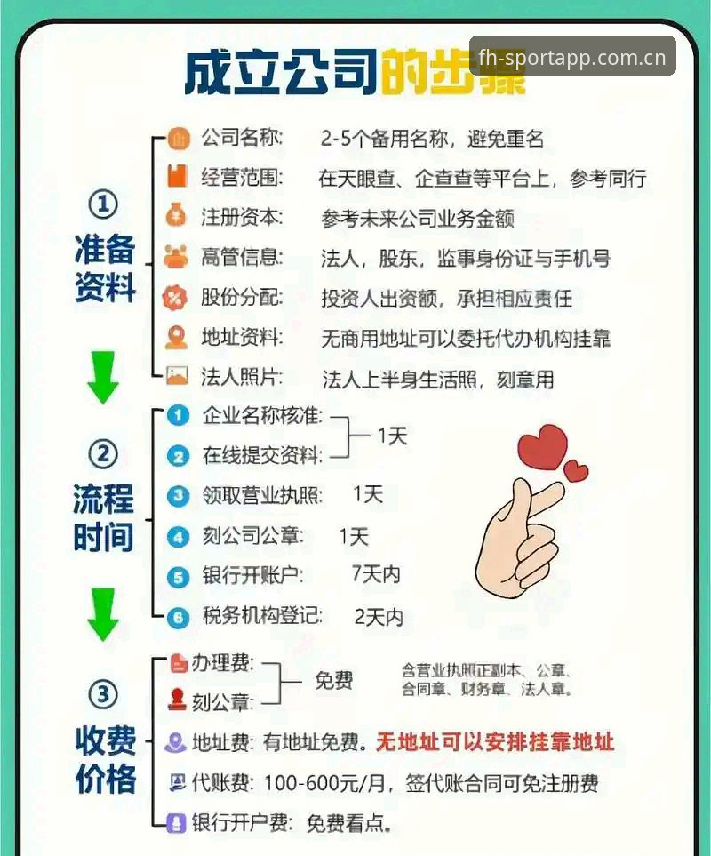 注册流程没你想的复杂——资深用户拆解FH体育CN最新版注册常见问题的实战经验